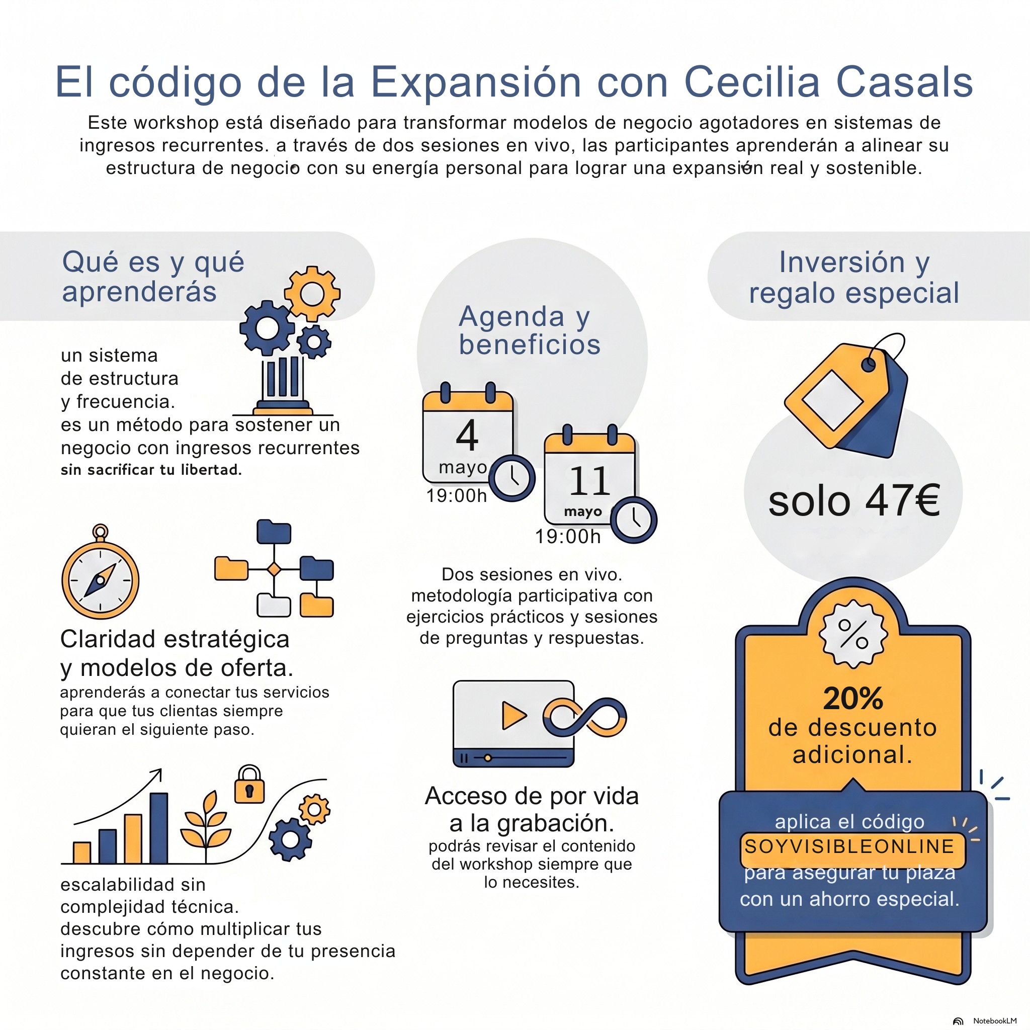 El código de la Expansión con Cecilia Casals